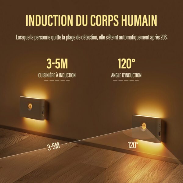 Veilleuse LED sans fil Induction chargement USB corps humain applique murale Induction chambre coucher couloir armoire 1