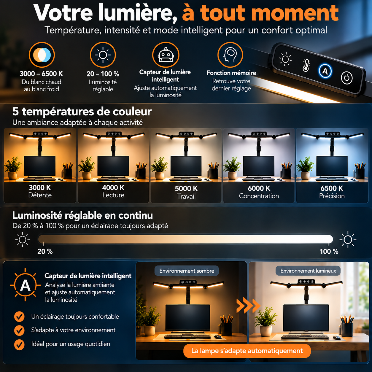 Lampe de bureau intelligente avec température de couleur réglable de 3000 à 6500 K